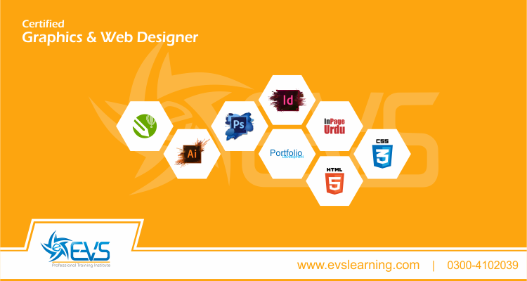 Certified Graphics & Web Designer in Lahore, Rawalpindi & Online